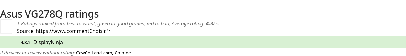 Ratings Asus VG278Q