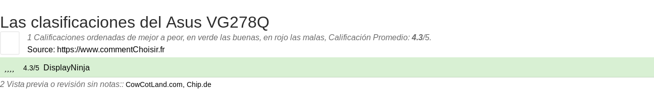 Ratings Asus VG278Q