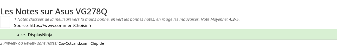 Ratings Asus VG278Q