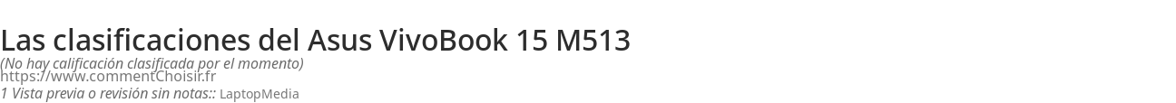 Ratings Asus VivoBook 15 M513