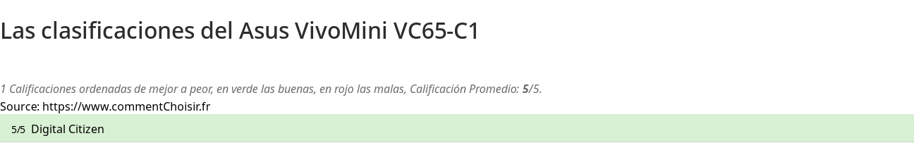 Ratings Asus VivoMini VC65-C1