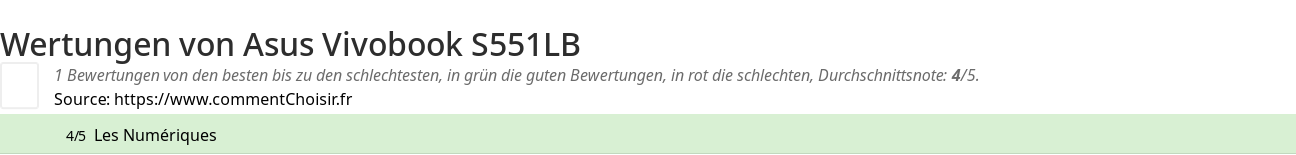 Ratings Asus Vivobook S551LB