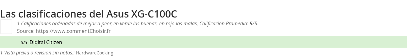 Ratings Asus XG-C100C