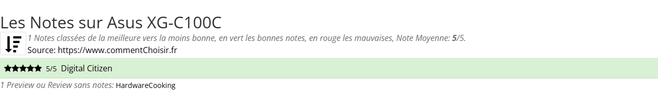 Ratings Asus XG-C100C