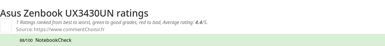 Ratings Asus Zenbook UX3430UN