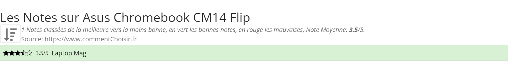 Ratings Asus  Chromebook CM14 Flip