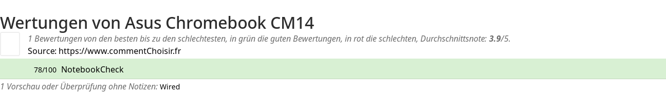 Ratings Asus  Chromebook CM14