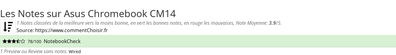 Ratings Asus Chromebook CM14