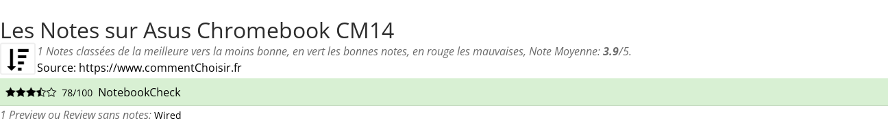 Ratings Asus  Chromebook CM14