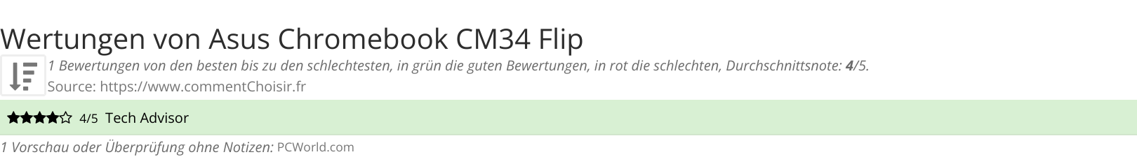 Ratings Asus  Chromebook CM34 Flip