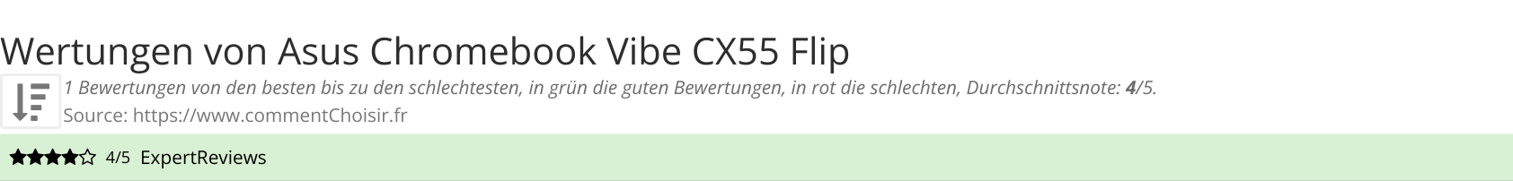 Ratings Asus  Chromebook Vibe CX55 Flip