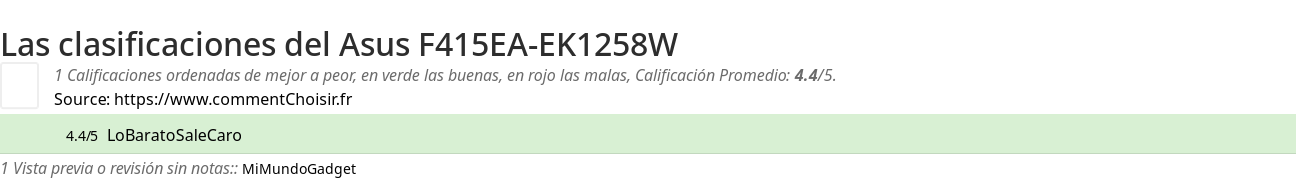 Ratings Asus F415EA-EK1258W