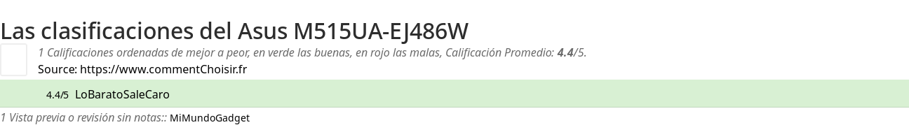 Ratings Asus M515UA-EJ486W