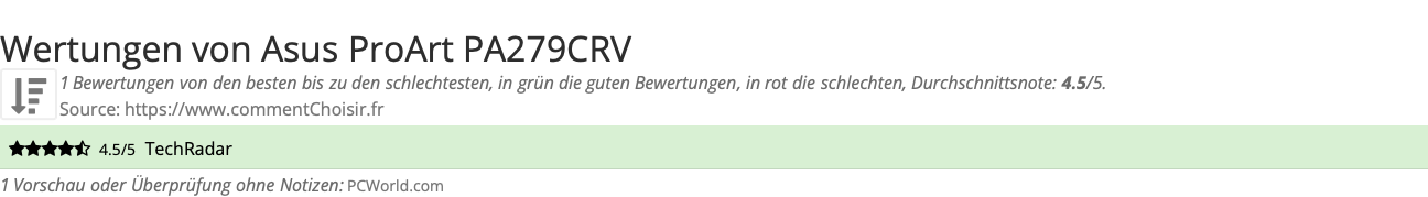 Ratings Asus  ProArt PA279CRV