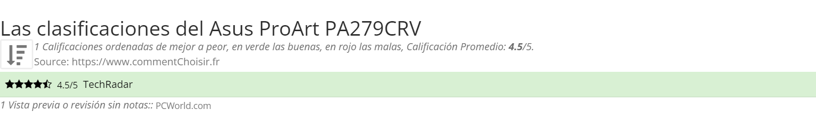 Ratings Asus  ProArt PA279CRV