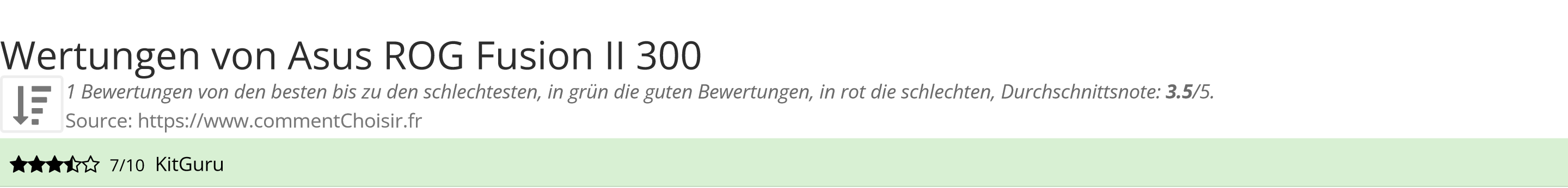 Ratings Asus  ROG Fusion II 300