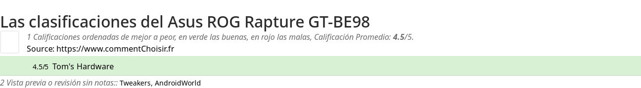 Ratings Asus  ROG Rapture GT-BE98