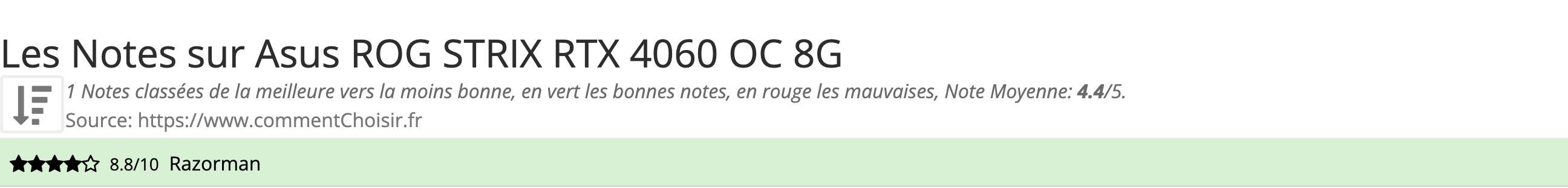 Ratings Asus  ROG STRIX RTX 4060 OC 8G