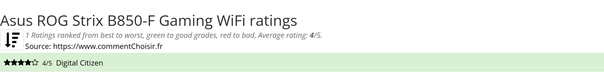 Ratings Asus  ROG Strix B850-F Gaming WiFi