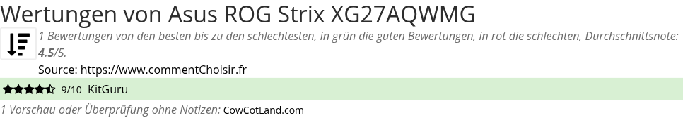 Ratings Asus  ROG Strix XG27AQWMG