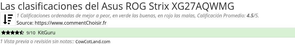 Ratings Asus  ROG Strix XG27AQWMG