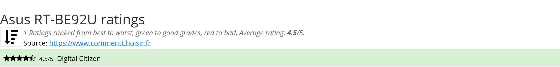 Ratings Asus  RT-BE92U