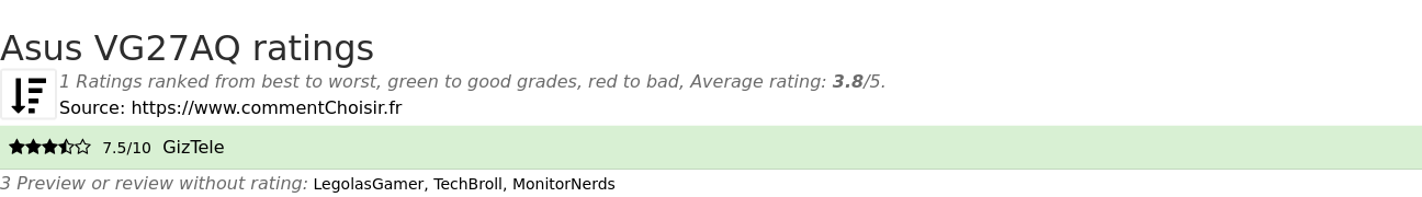 Ratings Asus  VG27AQ