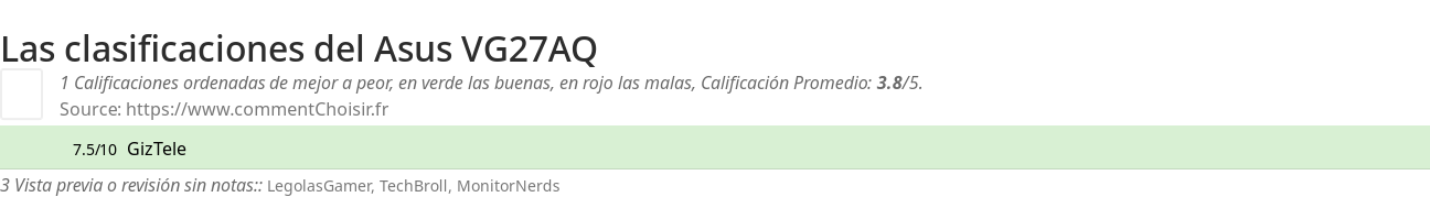 Ratings Asus  VG27AQ