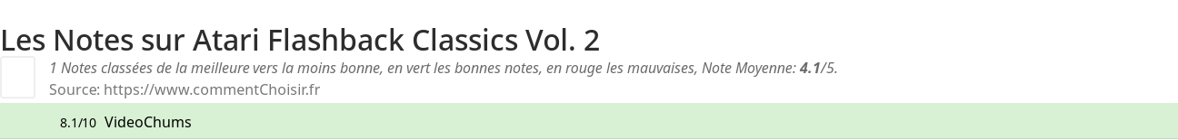 Ratings Atari Flashback Classics Vol. 2