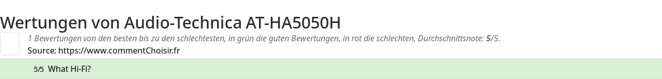 Ratings Audio-Technica AT-HA5050H