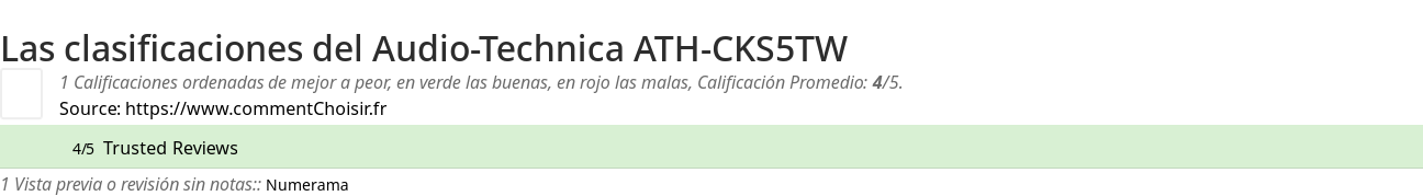 Ratings Audio-Technica ATH-CKS5TW