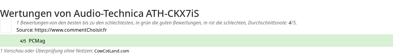 Ratings Audio-Technica ATH-CKX7iS