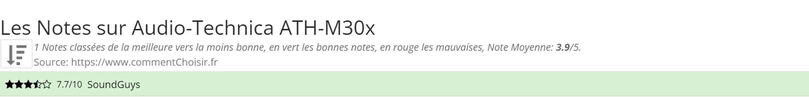 Ratings Audio-Technica ATH-M30x