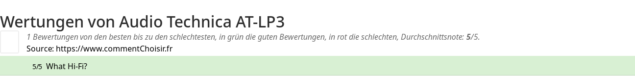 Ratings Audio Technica AT-LP3