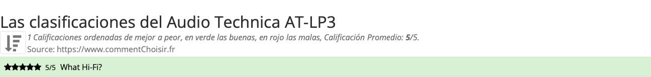 Ratings Audio Technica AT-LP3