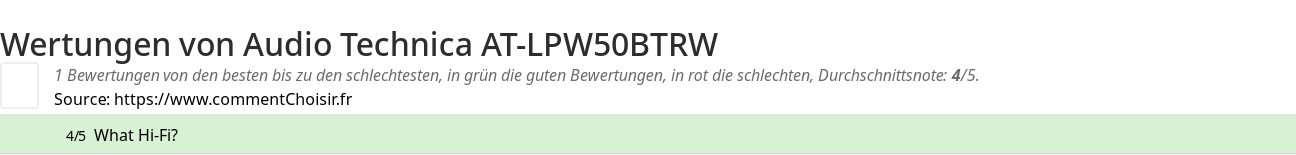 Ratings Audio Technica AT-LPW50BTRW