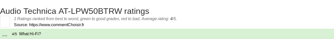 Ratings Audio Technica AT-LPW50BTRW