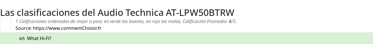 Ratings Audio Technica AT-LPW50BTRW