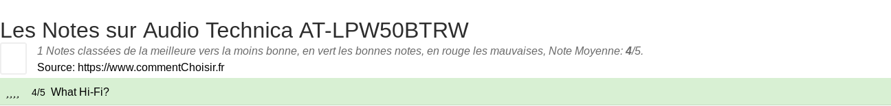 Ratings Audio Technica AT-LPW50BTRW