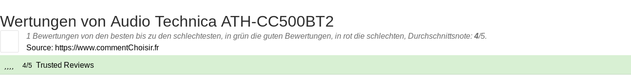 Ratings Audio Technica ATH-CC500BT2
