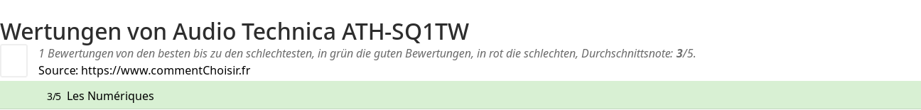 Ratings Audio Technica ATH-SQ1TW