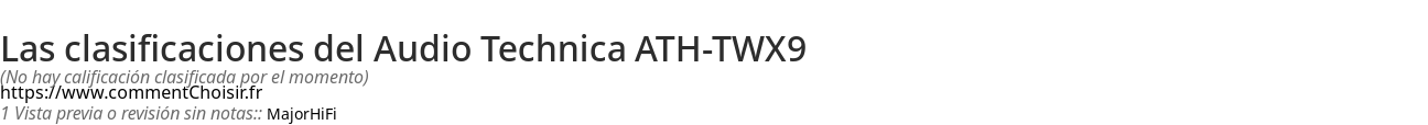 Ratings Audio Technica ATH-TWX9