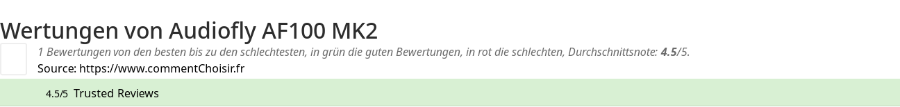 Ratings Audiofly AF100 MK2