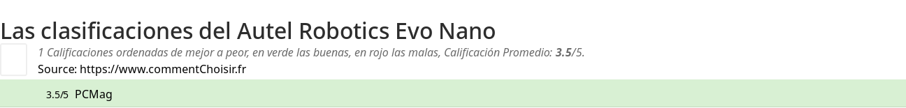 Ratings Autel Robotics Evo Nano