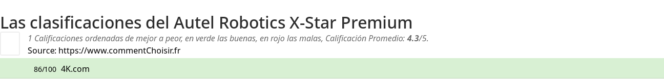 Ratings Autel Robotics X-Star Premium