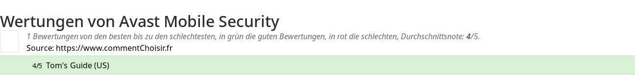 Ratings Avast Mobile Security