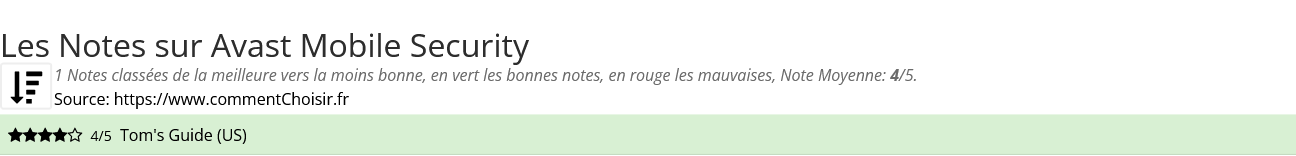 Ratings Avast Mobile Security