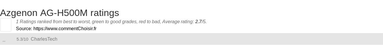 Ratings Azgenon AG-H500M