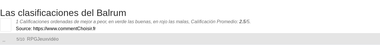 Ratings Balrum