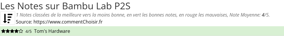Ratings Bambu Lab P2S